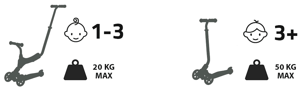 Scooter HyperMotion 5in1 - rose