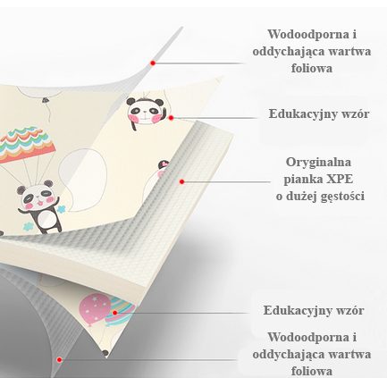 Tapis en mousse double face XXL - pliable 1 CM (forêt avec un ours en peluche et des chevaux)