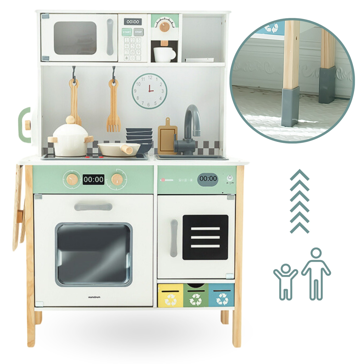 Cuisine interactive avec lave-linge, lave-vaisselle et tableau noir