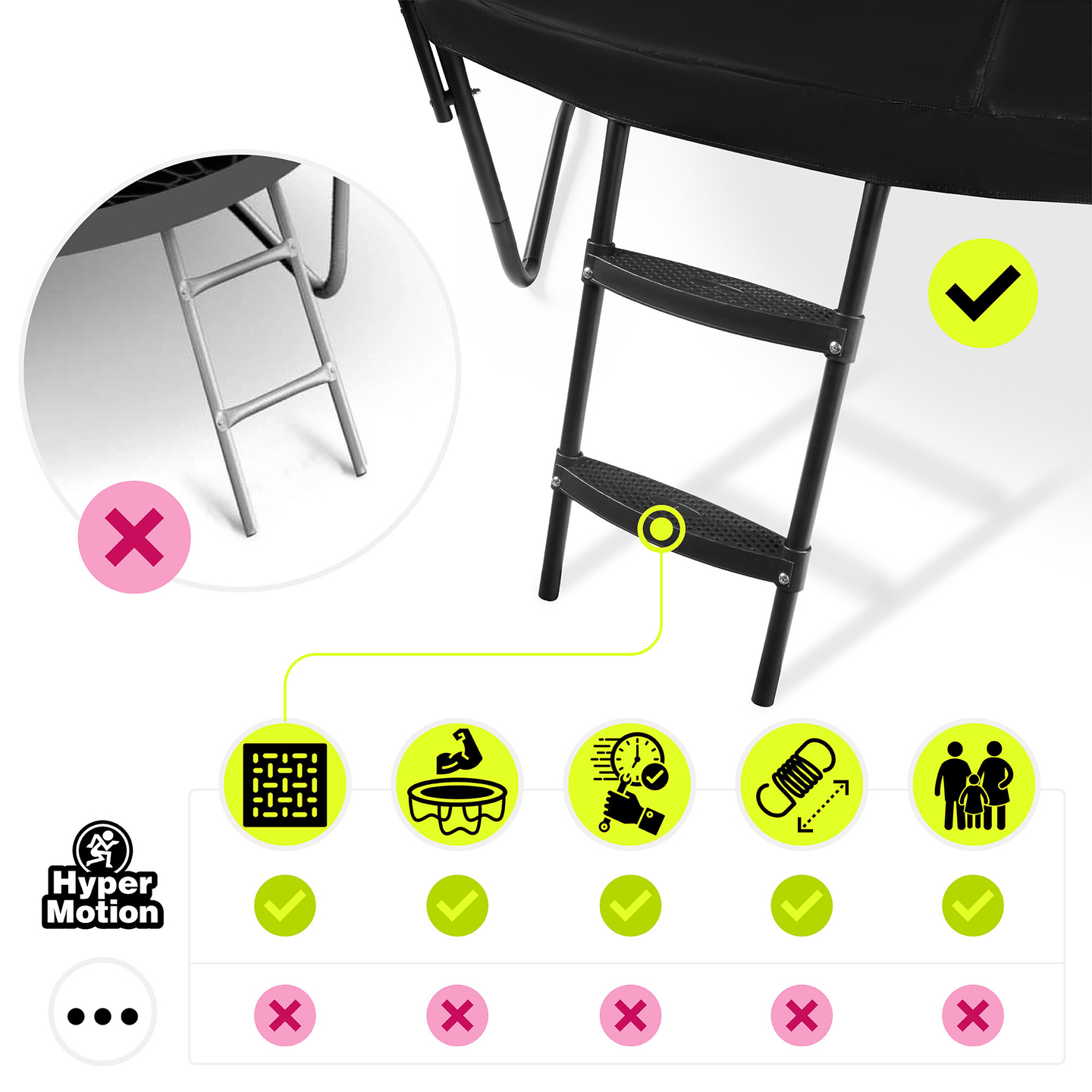 Trampoline de jardin XXL pour enfant HyperMotion - 366 cm 12FT - avec échelle et filet intérieur - pour maison et jardin - 150kg max