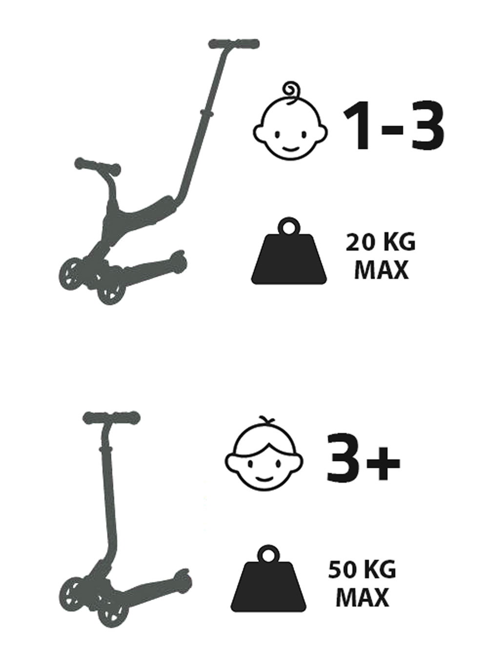 Tricycle d'équilibre HyperMotion 3in1 - rose