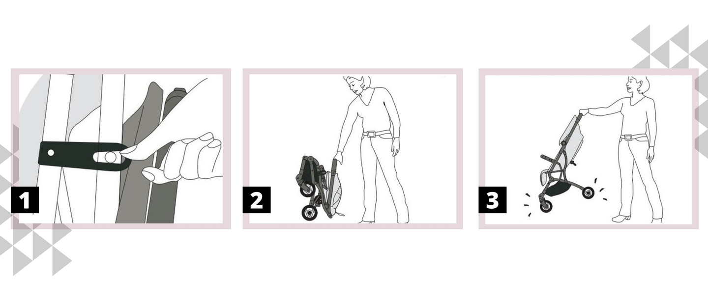 Chariot pour enfants spacerowy Moby-System LENA